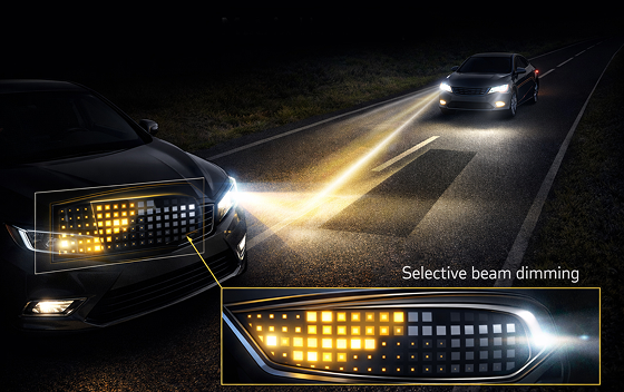 Matrix Head Lamp
